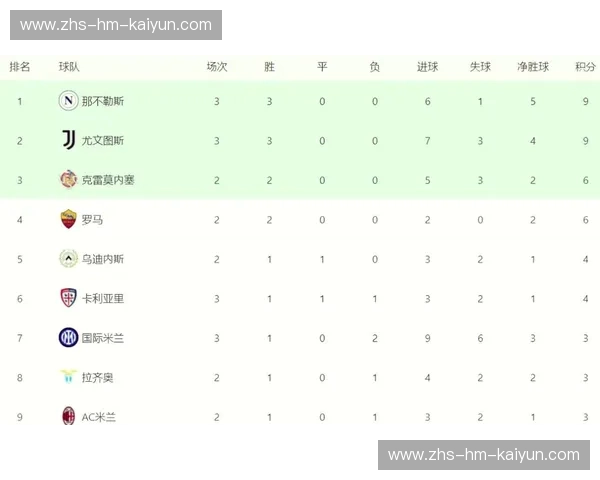 积分榜国际米兰：每一分都是传奇的延续
